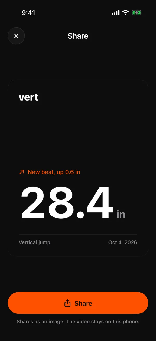 Share card: new best, up 0.6 in, vertical jump 28.4 in